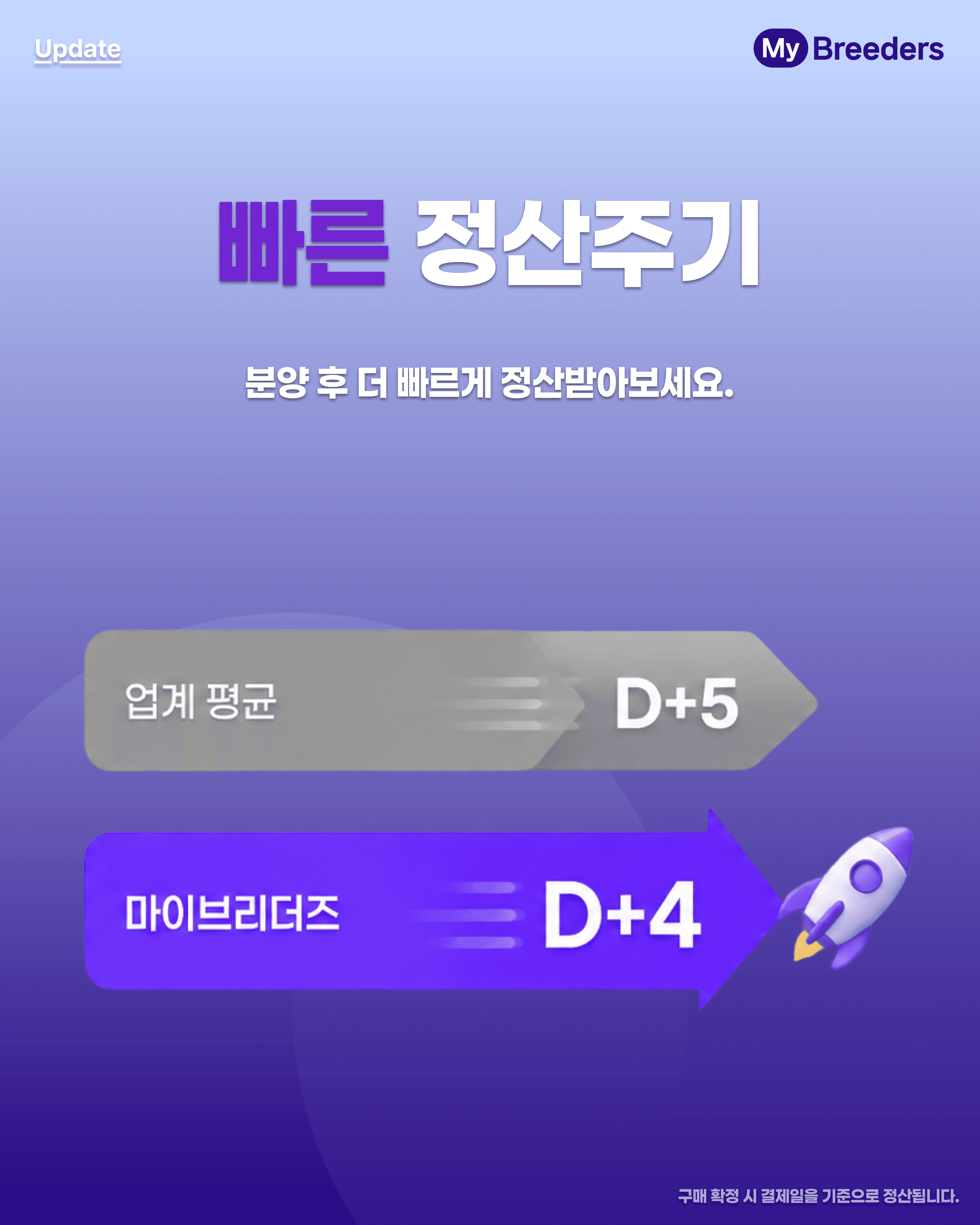 정산주기