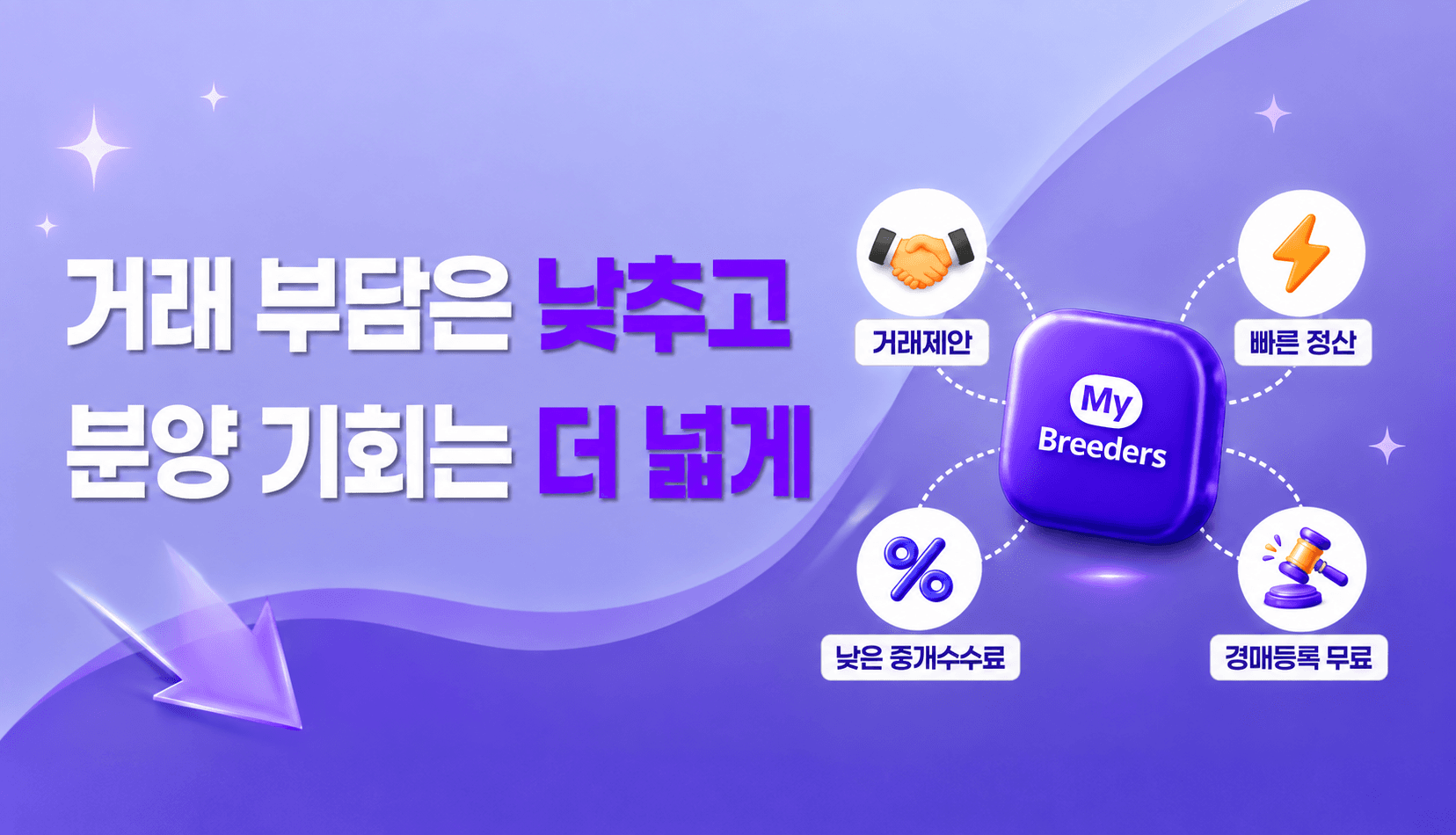 분양 서비스 소개